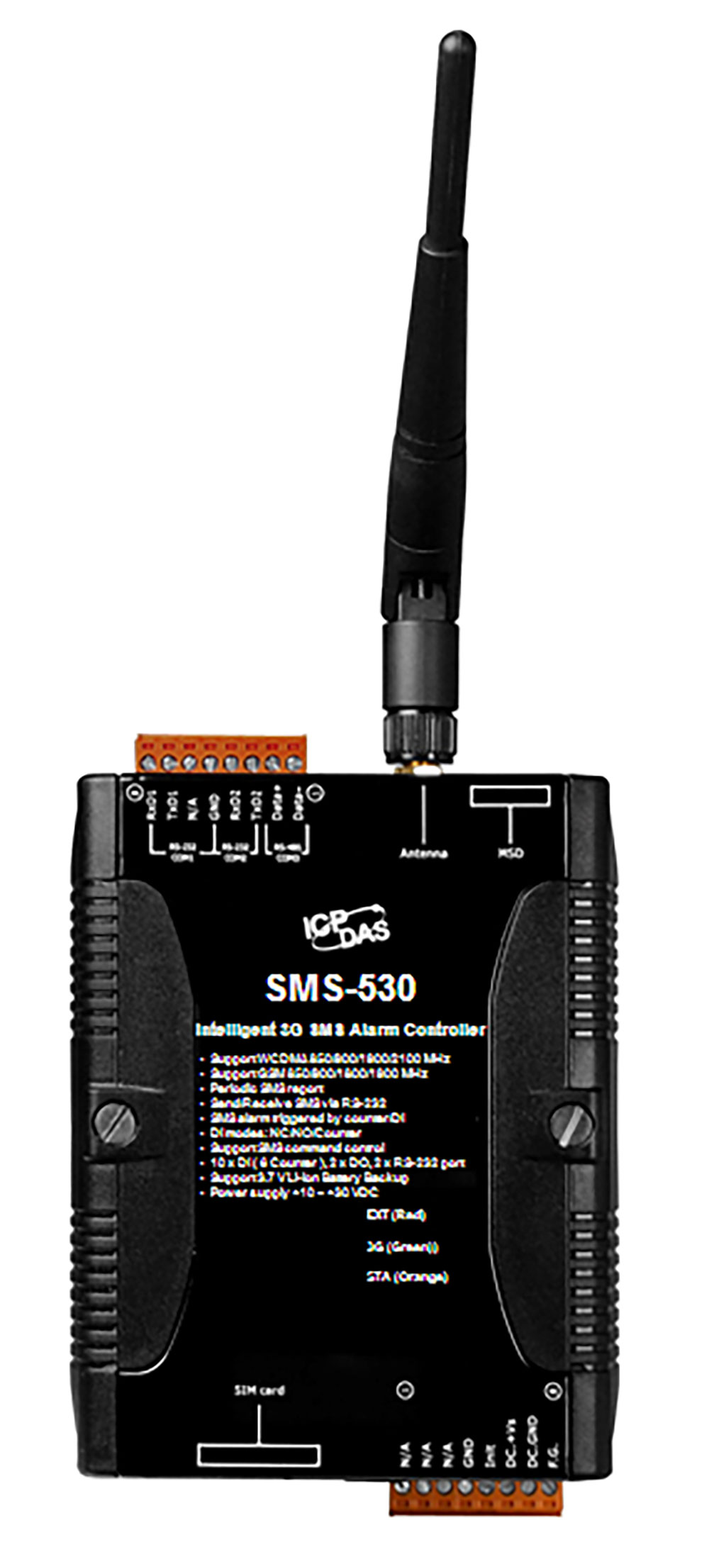 353050-Human Machine Interface