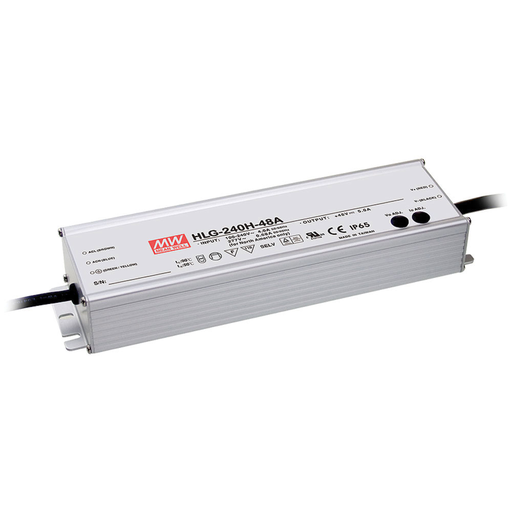 250W Constant Current Mode LED Driver 700mA 178VDC to 357VDC with 3-in-1 Dimming