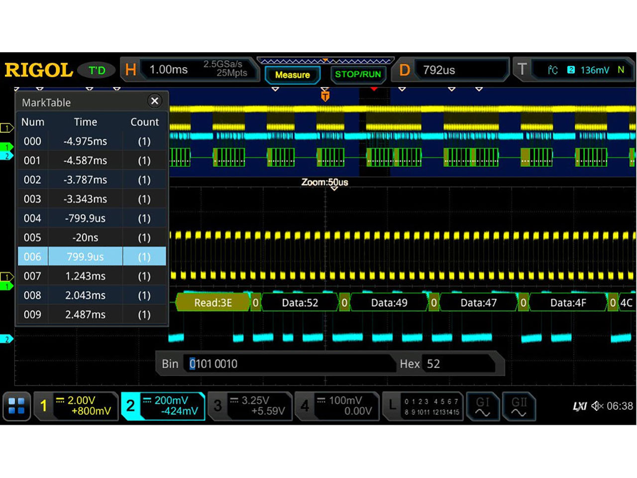 RS232/UART Protocol Trigger and Analysis Option for DS7000 Series Digital Oscilloscopes