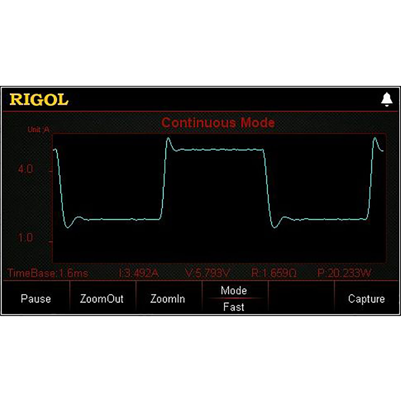 High Resolution Option for DL3021 and DL3033