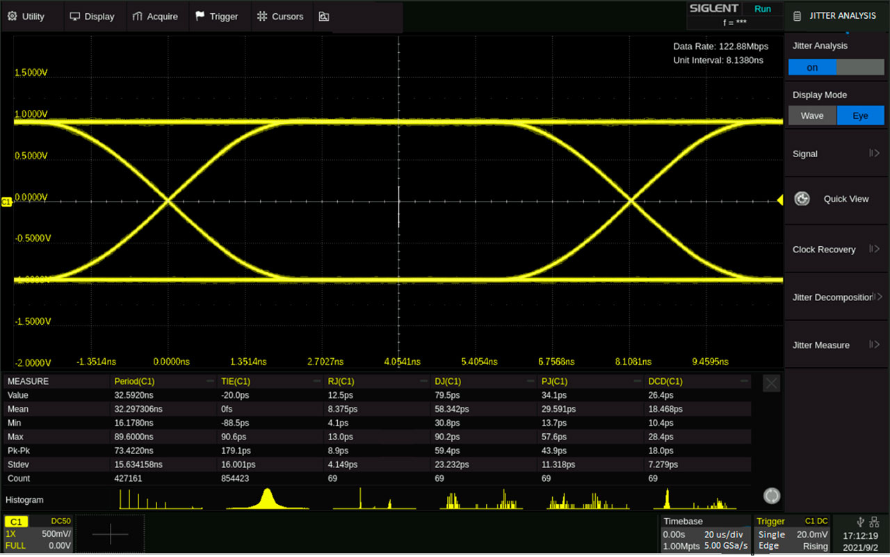 Siglent Eye Diagram Jitter Analysis Upgrade (SDS6000L Series)