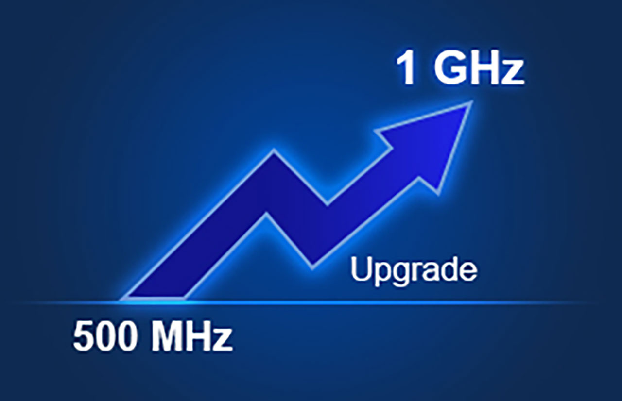 Siglent 8-CH 500MHz to 1GHz Bandwidth Software Upgrade (SDS6000L Series)