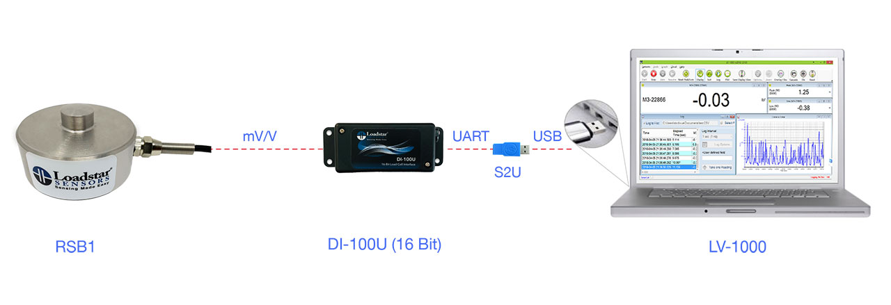 RSB1 Button Load Cell PC Kit 2000 KG Capacity DI-100U USB Interface LoadVUE Pro Software Calibrated in Compression