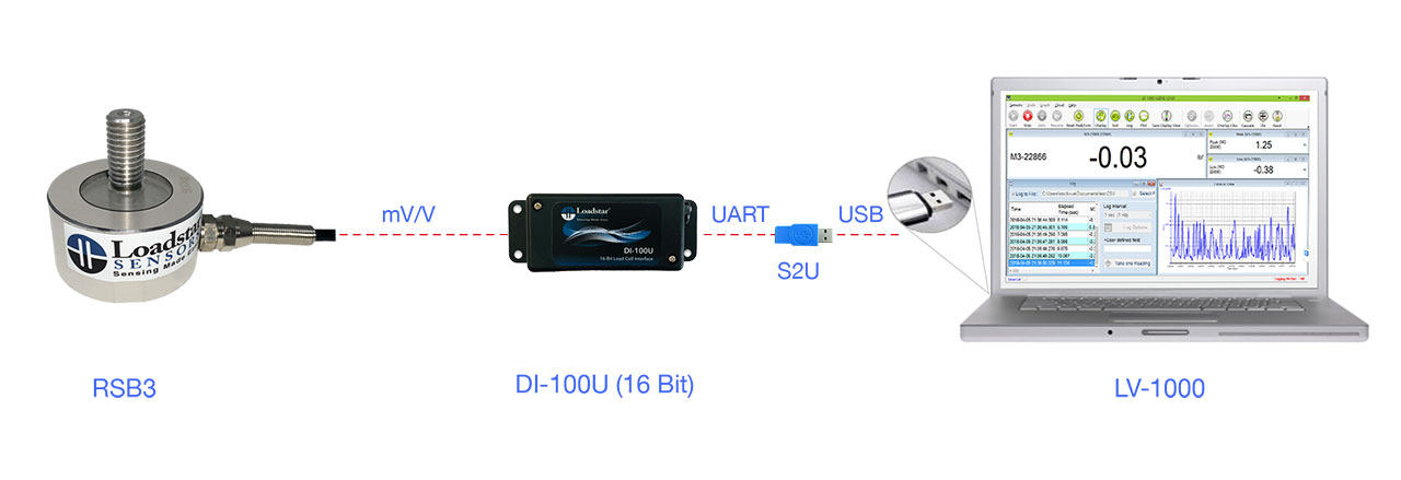 RSB3 Button Load Cell with Threaded Stud PC Kit 50 KG Capacity DI-100U USB Interface LoadVUE Pro Software Calibrated in Compression