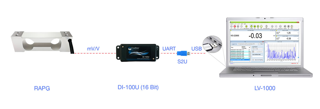 RAPG Single Point Load Cell PC Kit 1 KG Capacity DI-100U USB Interface LoadVUE Pro Software Calibrated in Universal