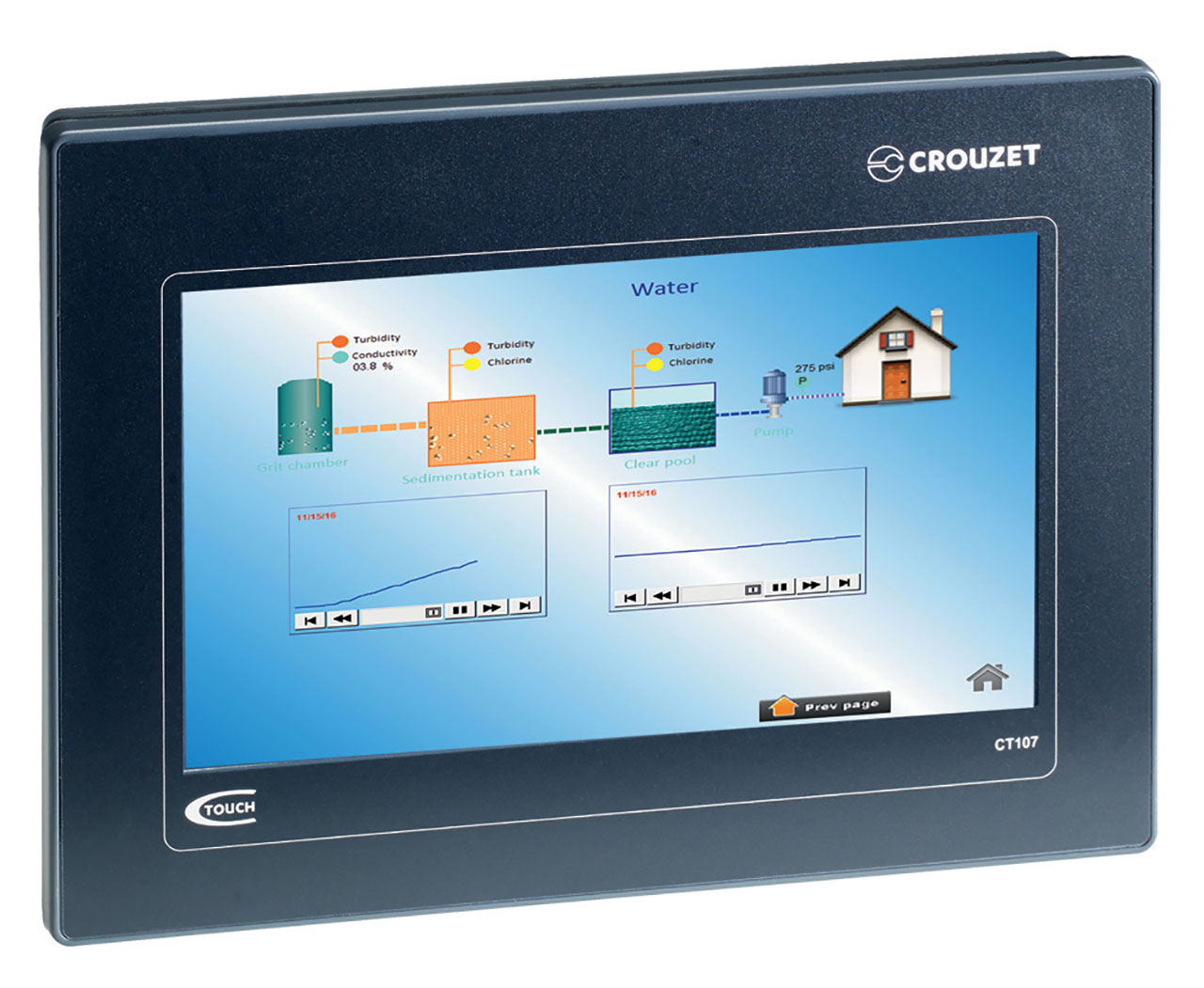 Crouzet Touch HMI CT107 Essential Version Screen Only