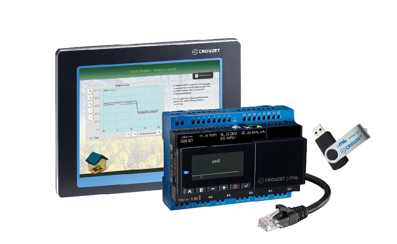 Sensor Probe for Use with Millenium III Series NTC2 - W- 3000-1