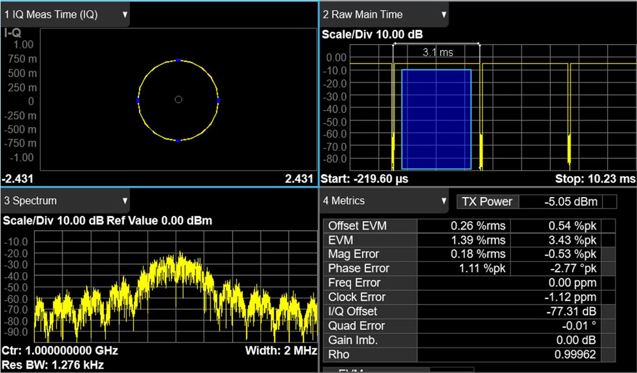 ACCY,SOFTWARE,Zigbee & Zwave signals generation (SW)
