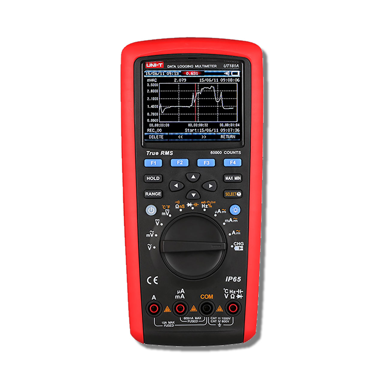 TRMS Datalogging Digital Multimeter